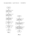 System and Method for Controlling Radiation Dose for Radiological     Applications diagram and image