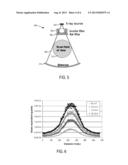 System and Method for Controlling Radiation Dose for Radiological     Applications diagram and image