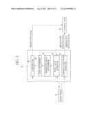 RADIATION IMAGING APPARATUS AND CONTROL METHOD THEREOF, AND RADIATION     IMAGING SYSTEM diagram and image