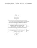 RADIATION IMAGING APPARATUS AND CONTROL METHOD THEREOF, AND RADIATION     IMAGING SYSTEM diagram and image