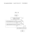 RADIATION IMAGING APPARATUS AND CONTROL METHOD THEREOF, AND RADIATION     IMAGING SYSTEM diagram and image