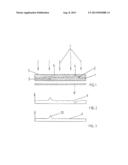 Method for Radiographically Inspection a Component by Means of X-ray Beams     Using a Smoothing Agent and Smoothing Agent for Carrying Out the Method diagram and image