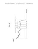 SIGNAL PROCESSING APPARATUS AND SIGNAL PROCESSING METHOD, ENCODER AND     ENCODING METHOD, DECODER AND DECODING METHOD, AND PROGRAM diagram and image