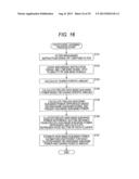 SIGNAL PROCESSING APPARATUS AND SIGNAL PROCESSING METHOD, ENCODER AND     ENCODING METHOD, DECODER AND DECODING METHOD, AND PROGRAM diagram and image