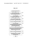 SIGNAL PROCESSING APPARATUS AND SIGNAL PROCESSING METHOD, ENCODER AND     ENCODING METHOD, DECODER AND DECODING METHOD, AND PROGRAM diagram and image