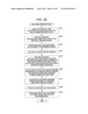 SIGNAL PROCESSING APPARATUS AND SIGNAL PROCESSING METHOD, ENCODER AND     ENCODING METHOD, DECODER AND DECODING METHOD, AND PROGRAM diagram and image