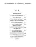 SIGNAL PROCESSING APPARATUS AND SIGNAL PROCESSING METHOD, ENCODER AND     ENCODING METHOD, DECODER AND DECODING METHOD, AND PROGRAM diagram and image