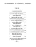 SIGNAL PROCESSING APPARATUS AND SIGNAL PROCESSING METHOD, ENCODER AND     ENCODING METHOD, DECODER AND DECODING METHOD, AND PROGRAM diagram and image