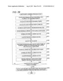 SIGNAL PROCESSING APPARATUS AND SIGNAL PROCESSING METHOD, ENCODER AND     ENCODING METHOD, DECODER AND DECODING METHOD, AND PROGRAM diagram and image