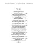 SIGNAL PROCESSING APPARATUS AND SIGNAL PROCESSING METHOD, ENCODER AND     ENCODING METHOD, DECODER AND DECODING METHOD, AND PROGRAM diagram and image