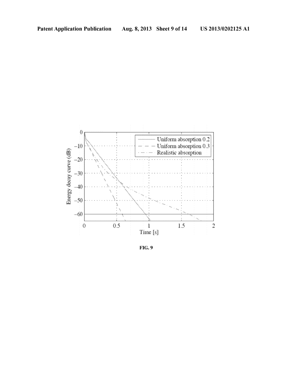 ELECTRONIC DEVICE WITH DIGITAL REVERBERATOR AND METHOD - diagram, schematic, and image 10