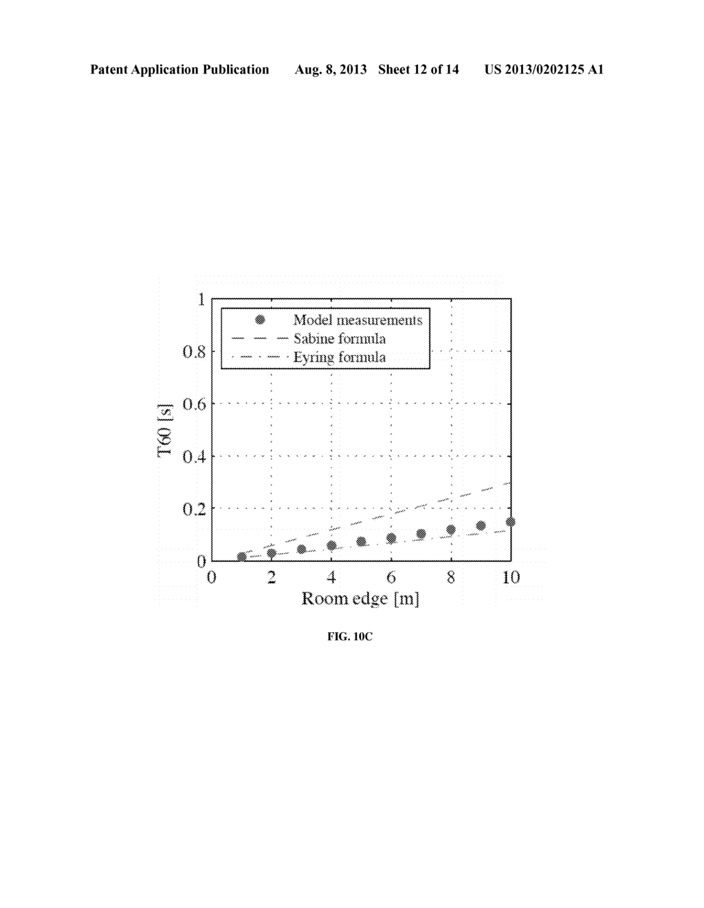 ELECTRONIC DEVICE WITH DIGITAL REVERBERATOR AND METHOD - diagram, schematic, and image 13