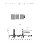 METHODS AND APPARATUS FOR RECOVERING PHASE AND AMPLITUDE FROM INTENSITY     IMAGES diagram and image