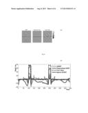 METHODS AND APPARATUS FOR RECOVERING PHASE AND AMPLITUDE FROM INTENSITY     IMAGES diagram and image