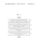 METHOD AND APPARATUS FOR GENERATING GENE EXPRESSION PROFILE diagram and image