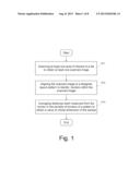 METHOD AND SYSTEM FOR MEASURING CRITICAL DIMENSION AND MONITORING     FABRICATION UNIFORMITY diagram and image