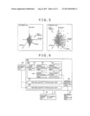 DEFECT INSPECTION METHOD, DEFECT INSPECTION APPARATUS, PROGRAM PRODUCT AND     OUTPUT UNIT diagram and image