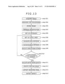 DEFECT INSPECTION METHOD, DEFECT INSPECTION APPARATUS, PROGRAM PRODUCT AND     OUTPUT UNIT diagram and image