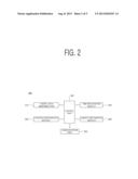 METHOD, SERVER, AND COMPUTER-READABLE RECORDING MEDIUM FOR ASSISTING     MULTIPLE USERS TO PERFORM COLLECTION SIMULTANEOUSLY diagram and image