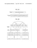 INFORMATION PROCESSING DEVICE AND INFORMATION PROCESSING METHOD diagram and image