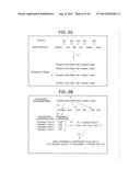 INFORMATION PROCESSING DEVICE AND INFORMATION PROCESSING METHOD diagram and image