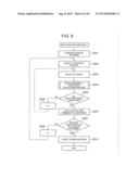 INFORMATION PROCESSING DEVICE AND INFORMATION PROCESSING METHOD diagram and image