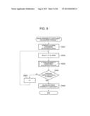 INFORMATION PROCESSING DEVICE AND INFORMATION PROCESSING METHOD diagram and image