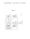 INFORMATION PROCESSING DEVICE AND INFORMATION PROCESSING METHOD diagram and image