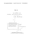 INFORMATION PROCESSING DEVICE AND INFORMATION PROCESSING METHOD diagram and image