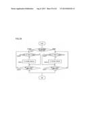 IMAGE PROCESS DEVICE, IMAGE PROCESS METHOD, AND IMAGE PROCESS PROGRAM diagram and image