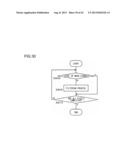 IMAGE PROCESS DEVICE, IMAGE PROCESS METHOD, AND IMAGE PROCESS PROGRAM diagram and image