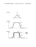 IMAGE PROCESS DEVICE, IMAGE PROCESS METHOD, AND IMAGE PROCESS PROGRAM diagram and image