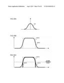 IMAGE PROCESS DEVICE, IMAGE PROCESS METHOD, AND IMAGE PROCESS PROGRAM diagram and image