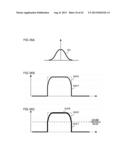 IMAGE PROCESS DEVICE, IMAGE PROCESS METHOD, AND IMAGE PROCESS PROGRAM diagram and image