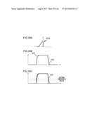 IMAGE PROCESS DEVICE, IMAGE PROCESS METHOD, AND IMAGE PROCESS PROGRAM diagram and image