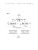 IMAGE PROCESS DEVICE, IMAGE PROCESS METHOD, AND IMAGE PROCESS PROGRAM diagram and image