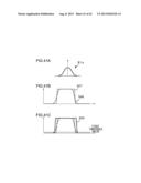 IMAGE PROCESS DEVICE, IMAGE PROCESS METHOD, AND IMAGE PROCESS PROGRAM diagram and image