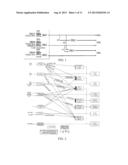 G.709 BASED MULTI-STAGES MULTIPLEXING ROUTING CONTROL METHOD AND GATEWAY     NETWORK ELEMENT diagram and image