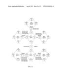 G.709 BASED MULTI-STAGES MULTIPLEXING ROUTING CONTROL METHOD AND GATEWAY     NETWORK ELEMENT diagram and image