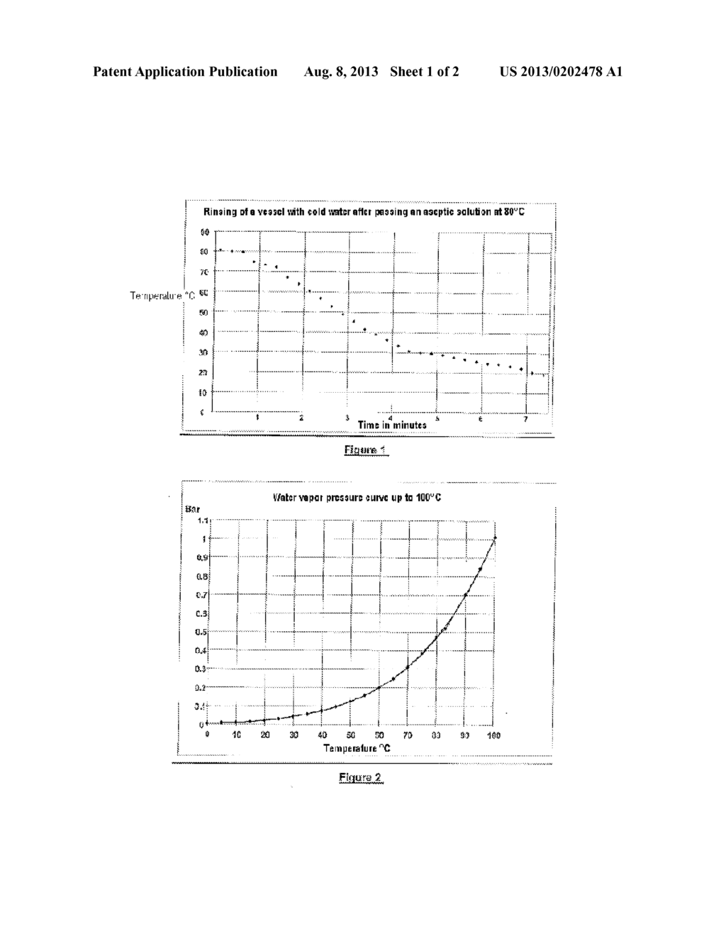 Method of Inerting Aseptic Tanks - diagram, schematic, and image 02