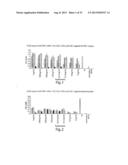 Method of Treating Ovarian and Renal Cancer Using Antibodies Against T     Cell Immunoglobulin Domain And Mucin Domain 1 (TIM-1) Antigen diagram and image