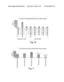 Method of Treating Ovarian and Renal Cancer Using Antibodies Against T     Cell Immunoglobulin Domain And Mucin Domain 1 (TIM-1) Antigen diagram and image