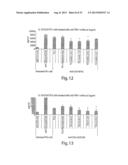 Method of Treating Ovarian and Renal Cancer Using Antibodies Against T     Cell Immunoglobulin Domain And Mucin Domain 1 (TIM-1) Antigen diagram and image