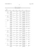 Method of Treating Ovarian and Renal Cancer Using Antibodies Against T     Cell Immunoglobulin Domain And Mucin Domain 1 (TIM-1) Antigen diagram and image