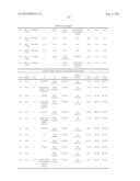 Method of Treating Ovarian and Renal Cancer Using Antibodies Against T     Cell Immunoglobulin Domain And Mucin Domain 1 (TIM-1) Antigen diagram and image