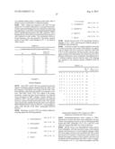 Method of Treating Ovarian and Renal Cancer Using Antibodies Against T     Cell Immunoglobulin Domain And Mucin Domain 1 (TIM-1) Antigen diagram and image