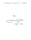 NOVEL RADIOTRACER diagram and image