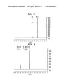 NOVEL RADIOTRACER diagram and image