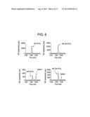 NOVEL RADIOTRACER diagram and image