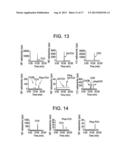 NOVEL RADIOTRACER diagram and image